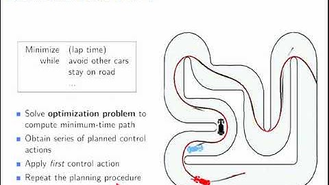 Introduction to Model Predictive Control MPC - Part 1