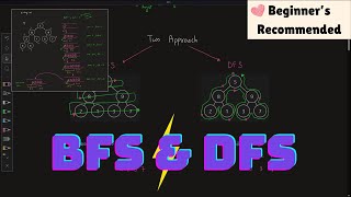 2583. Kth Largest Sum in a Binary Tree -  LeetCode POTD - 22 October 2024