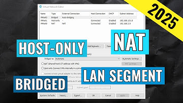 NAT vs Bridged vs Host-Only vs LAN — VMware Virtual Networking (2025)