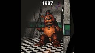 FNAF Toy Freddy 67 over the years