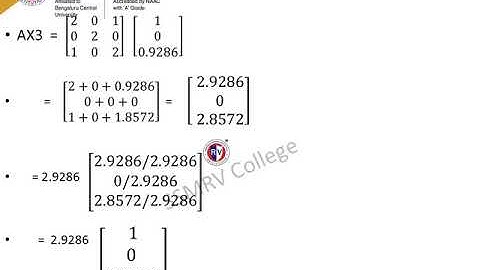 SSMRV Video Lectures-NSM-Power Method