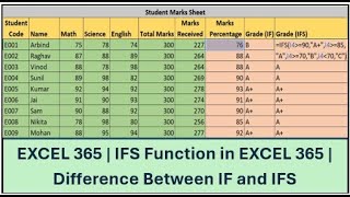 Excel 365 | IFS Function in EXCEL 365 | Advance Excel | Difference Between IF and IFS