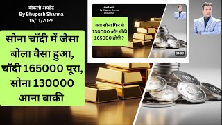 अगले हफ्ते Gold Silver का क्या ट्रेंड रहेगा? Expert Weekly Forecast | #gold #silver