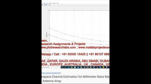 Beamspace Channel Estimation for Millimeter Wave Massive MIMO Systems with Lens Antenna Array