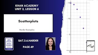 SAT.3.6.Harder: Scatterplots, page 49
