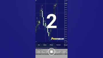 HFT in real time: fast market moving #hft #hftea #hftrobot #hftbot #fastfeed #forextrading