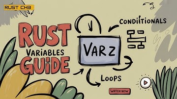 Watch Me Master Rust Variables and Loops Fast!