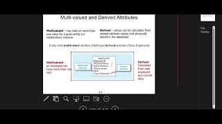 Chapter 6  Database Design Using the E R Model L121 30 Net Worth