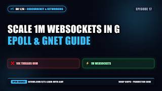 Scale 1M WebSockets in Go: Epoll & Gnet Guide