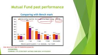 How To Analyse Mutual Fund Performance