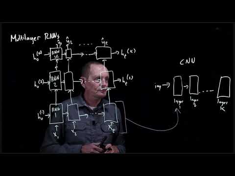 CS 152 NN—23:  Multilayer RNNs