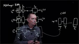 Celebrity CS 152 NN—23:  Multilayer RNNs Wealth