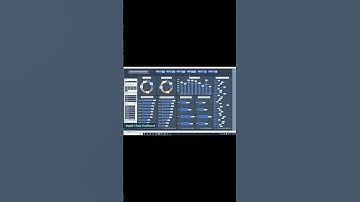 Supply Chain Excel Dashboard | Powerful Charts, Forecasting, and Stock Management