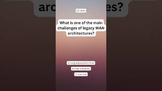 SD-WAN Simplified: Insights & Solutions