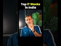 Top IT Stocks in India I SATISH KUMAR | OPTION CHAIN | AILTP | SHARE MARKET |