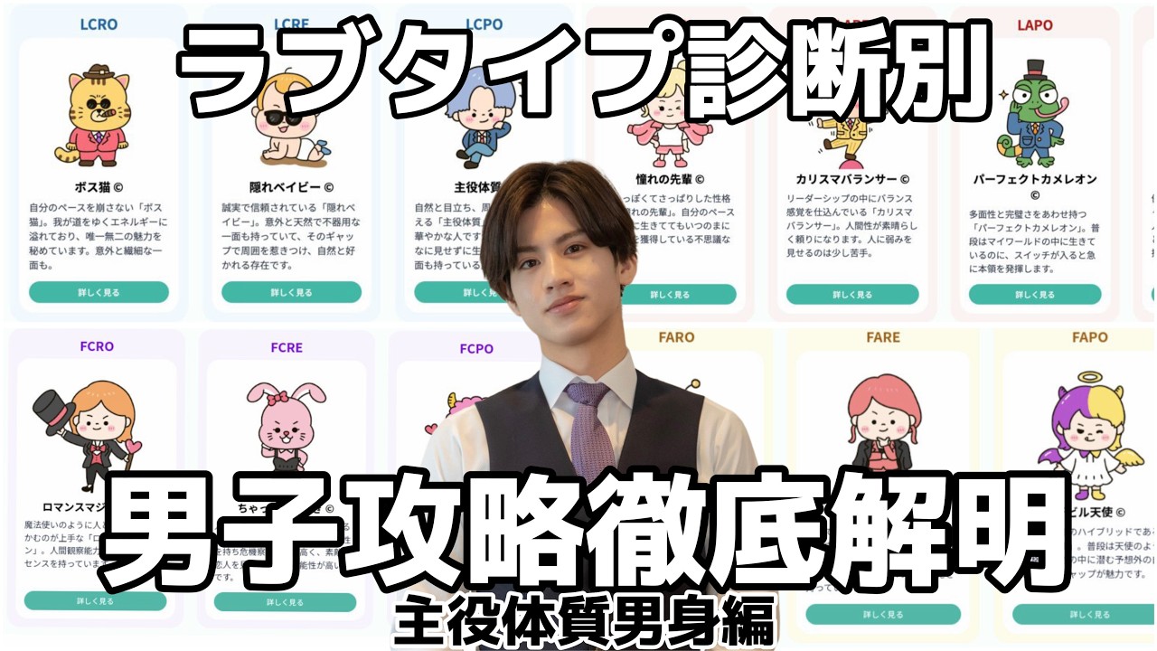 女性必見！🩷👀【LoveType診断】今SNSでバズってる恋愛版MBTI、ラブタイプ診断を現役男心占い師が全タイプを超解像度徹底解説！【主人公体質男子編】