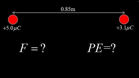 Electric force and electric potential energy between two point charges.