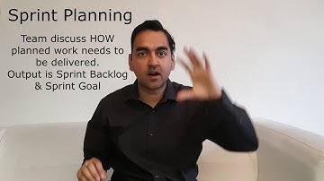 What is Sprint planning | Scrum Guide Simplified