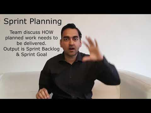 What is Sprint planning | Scrum Guide Simplified