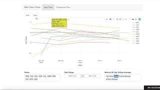 NBA Team Pulse Application Tutorial