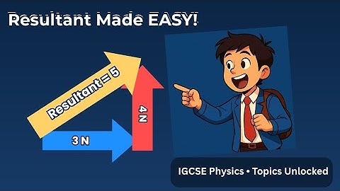 Resultant of Two Vectors at Right Angles | IGCSE Physics Made easy