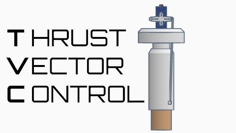 TVC Introduction (outdated)