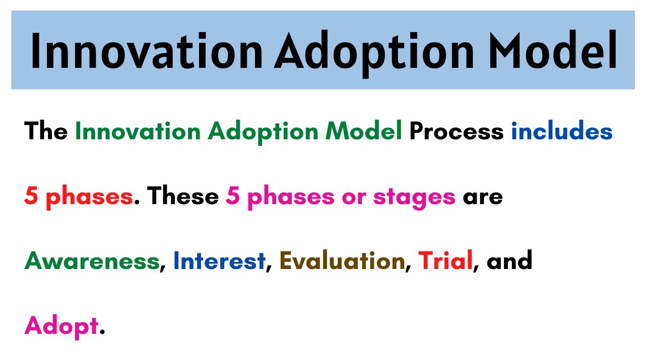 No.26 ~ Innovation Adoption Model | Awareness | Interest | Evaluate | Trial | Adoption | example |