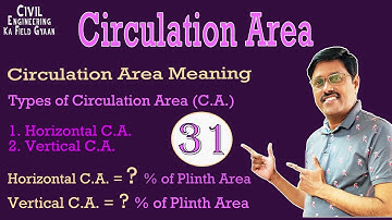 #31 | Circulation Area | Percent of circulation area in plinth area? | Er. Deepak Mathur (M.Tech) |