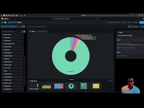How To Create Graphs from Lens Using Kibana 8