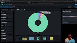 How To Create Graphs from Lens Using Kibana 8