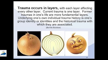 KY-SPIN presents Trauma Informed Care (TIC) Webinar 6-4-20