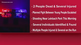 Celebrity Two dead, multiple injured in Winston-Salem, NC mass shooting Profile