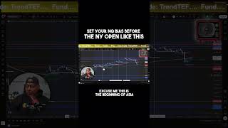 How to Know If NQ Is Bullish or Bearish Before the NY Open