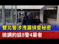 雙北警涉洩漏偵查秘密 檢調約談8警4業者