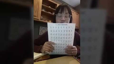 How 64 hexagram lay out