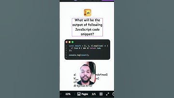 map method in JavaScript #coding #javascript #shorts