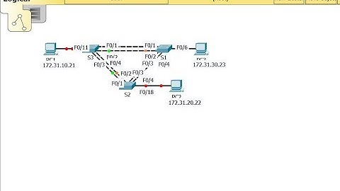 [CCNA v6] Packet Tracer 3.3.1.5 Configuring PVST