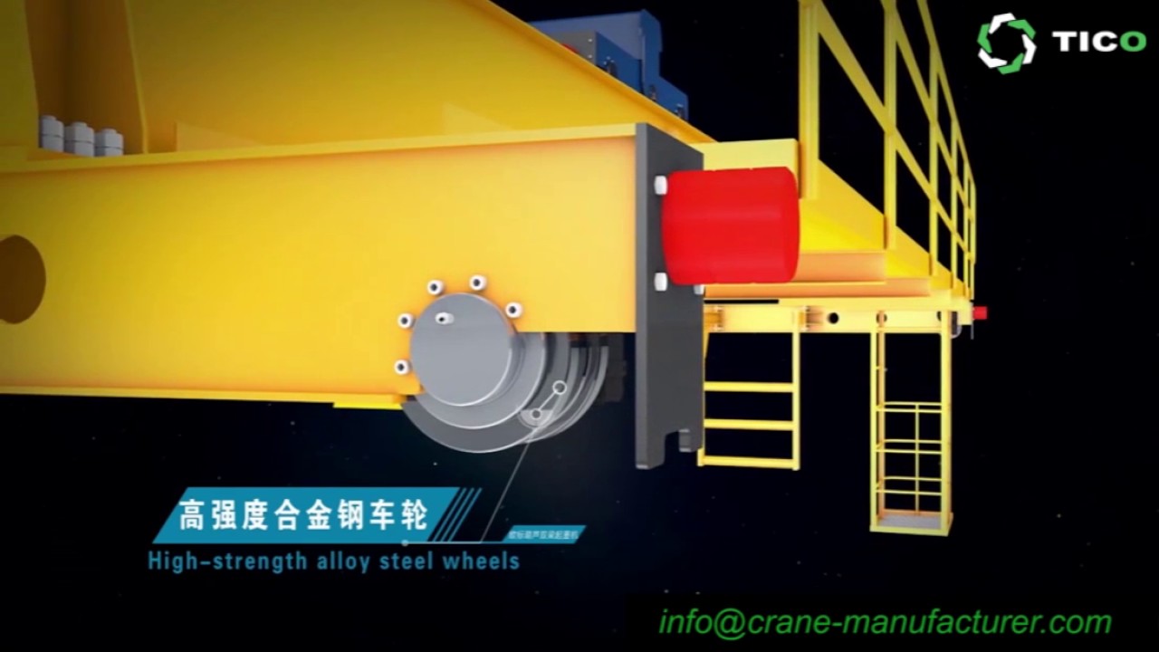 Top Manufacturer of Double Girder EOT Crane in China