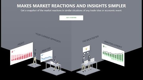 Full Explanation of the BackTester