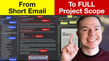 What Happens When You GET Your Project Scope RIGHT