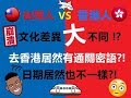 台灣人VS香港人文化差異大不同