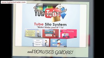 Ifttt backlink Commando Review, Bonus-Review And Bonus