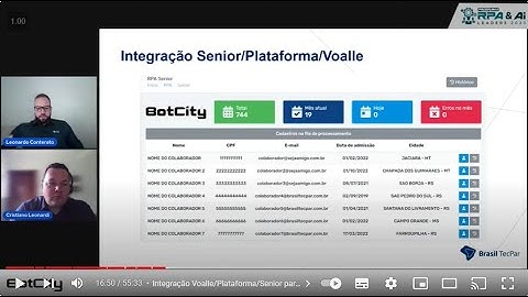 RPA & AI Leaders 2023 | Python RPA de Alto Volume e Performance na Brasil TecPar com BotCity
