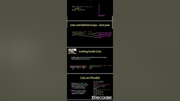 Python(15CS664/17CS664) - List