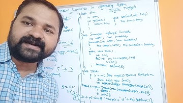 Thread Libraries In Operating Systems || Pthreads || POSIX || Java Threads || OS