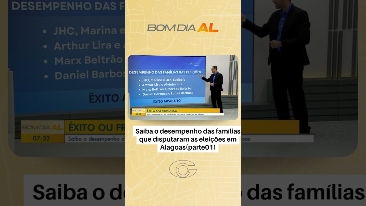 Saiba o desempenho das famílias que disputaram as eleições em Alagoas