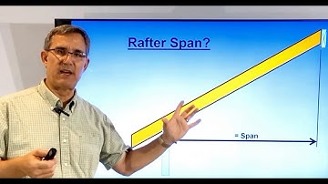The Secret to Determining How Far the Rafters Span in a House