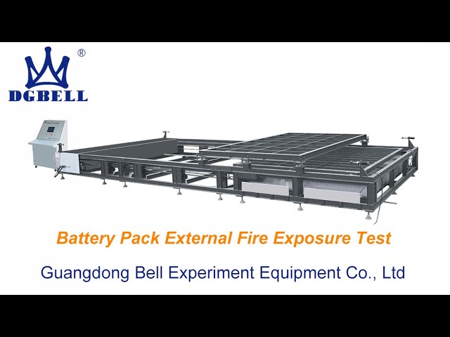 What is Fire Exposure Test in Li-ion batteries
