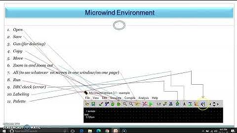 Introduction to Microwind Tool