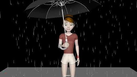 Rain event 2.0  in Maya (2018) using Maya fx